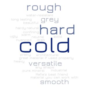 Word Cloud - first